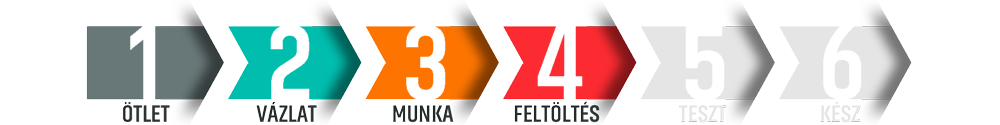 Pixelight Learning 3D grafika tanfolyamok - Feltöltés